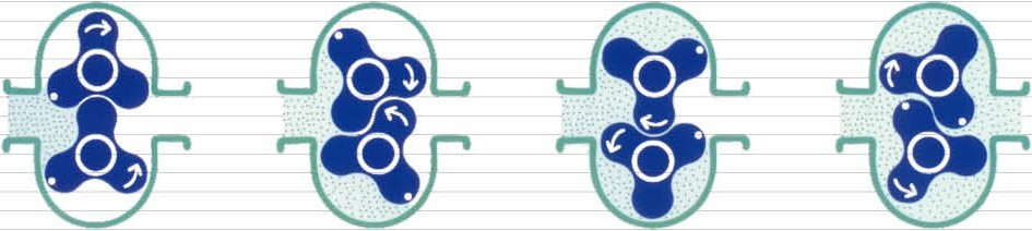 乳液輸送泵 乳液輸送泵